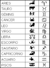 Signes del zodiac.jpg
