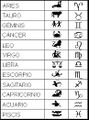 Signes del zodiac.jpg